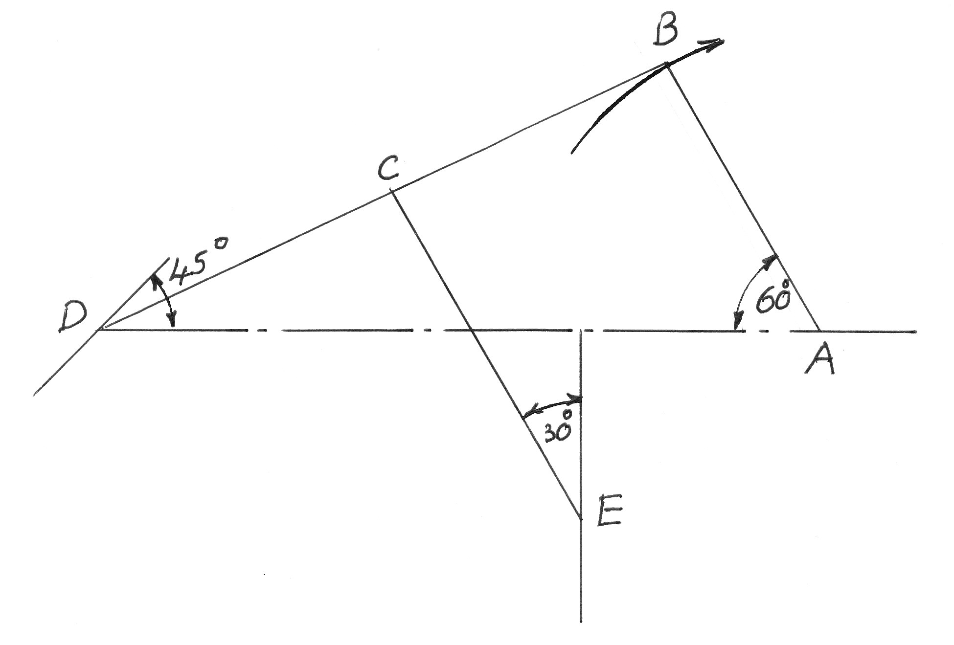 Diagram Of Velocity