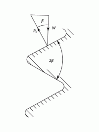 23287/Screw-Threads-0010.png