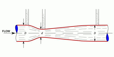 23287/venturi-meters-017.png