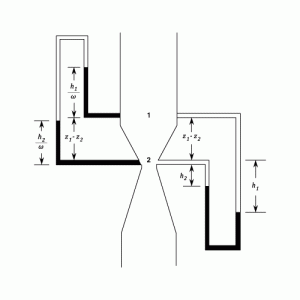 23287/venturi-meters-018.png